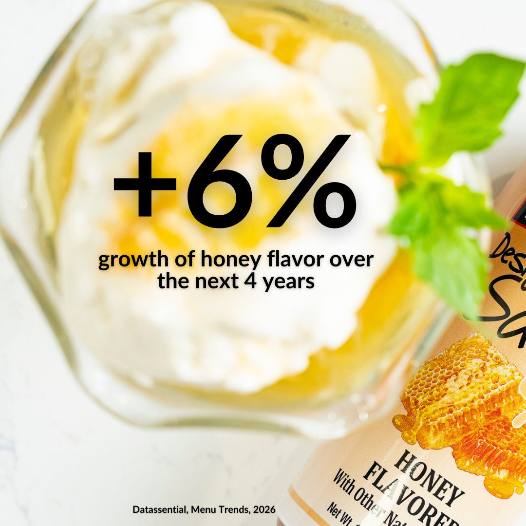 A close-up of a honey-flavored drink or dessert in a clear glass, with a jar of honey and mint leaves visible at the side. Large overlaid text reads '+6% growth of honey flavor over the next 4 years', and a partial label at the bottom right shows 'HONEY FL VORE.